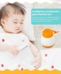Blossombel Baby Husher Pro – White Noise Slaaphulp & Slaaptrainer voor Baby’s en Kinderen