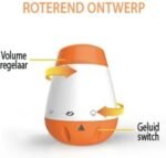 Blossombel Baby Husher Pro – White Noise Slaaphulp & Slaaptrainer voor Baby’s en Kinderen