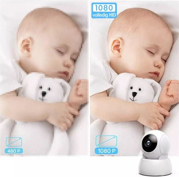 Blossombel Baby Monitor Pro – Babyfoon met Camera, 5" HD Scherm, Nachtvisie & Terugspreekfunctie
