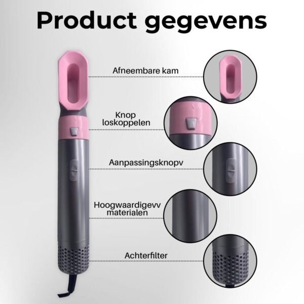 Blossombel Brush Kit - 5 in 1 Haar Droger - Air Brush Styler- 5 in 1 Hair Dryer – De Ultieme Multifunctionele Haar Styler- Rose/Grijs