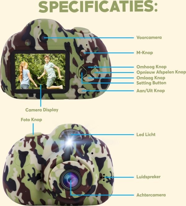 Blossombel Digitale Kindercamera – 1080P Kids Camera met 32GB SD-kaart, USB-oplaadbaar, Camouflage Design