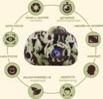 Blossombel Digitale Kindercamera – 1080P Kids Camera met 32GB SD-kaart, USB-oplaadbaar, Camouflage Design