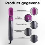 Blossombel Brush Kit - 5 in 1 Haar Droger - Air Brush Styler- 5 in 1 Hair Dryer – De Ultieme Multifunctionele Haar Styler