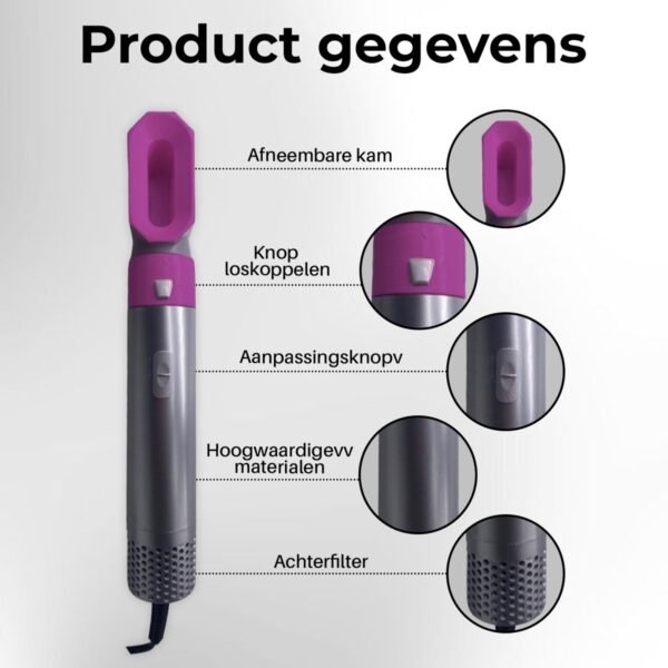 Blossombel Brush Kit - 5 in 1 Haar Droger - Air Brush Styler- 5 in 1 Hair Dryer – De Ultieme Multifunctionele Haar Styler