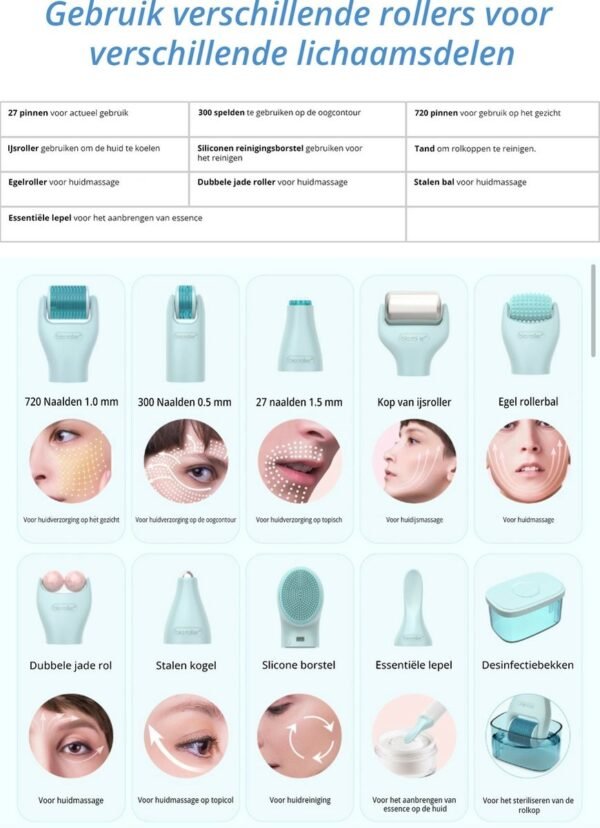 Bio Roller G10 – Derma Roller Huidverzorging Kit met 720 Naalden, Jade Roller & Gezichtsborstel